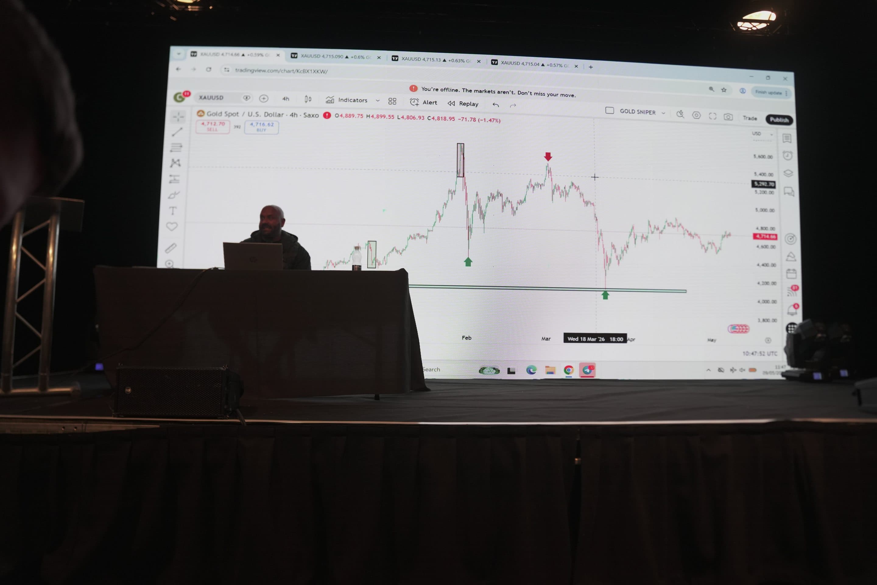 Market Mastery photo 5